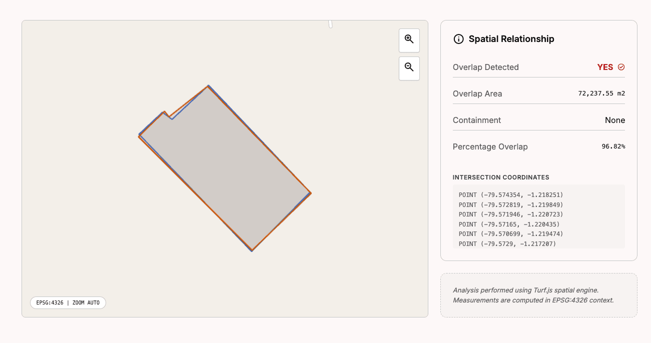 Interactive Spatial Preview