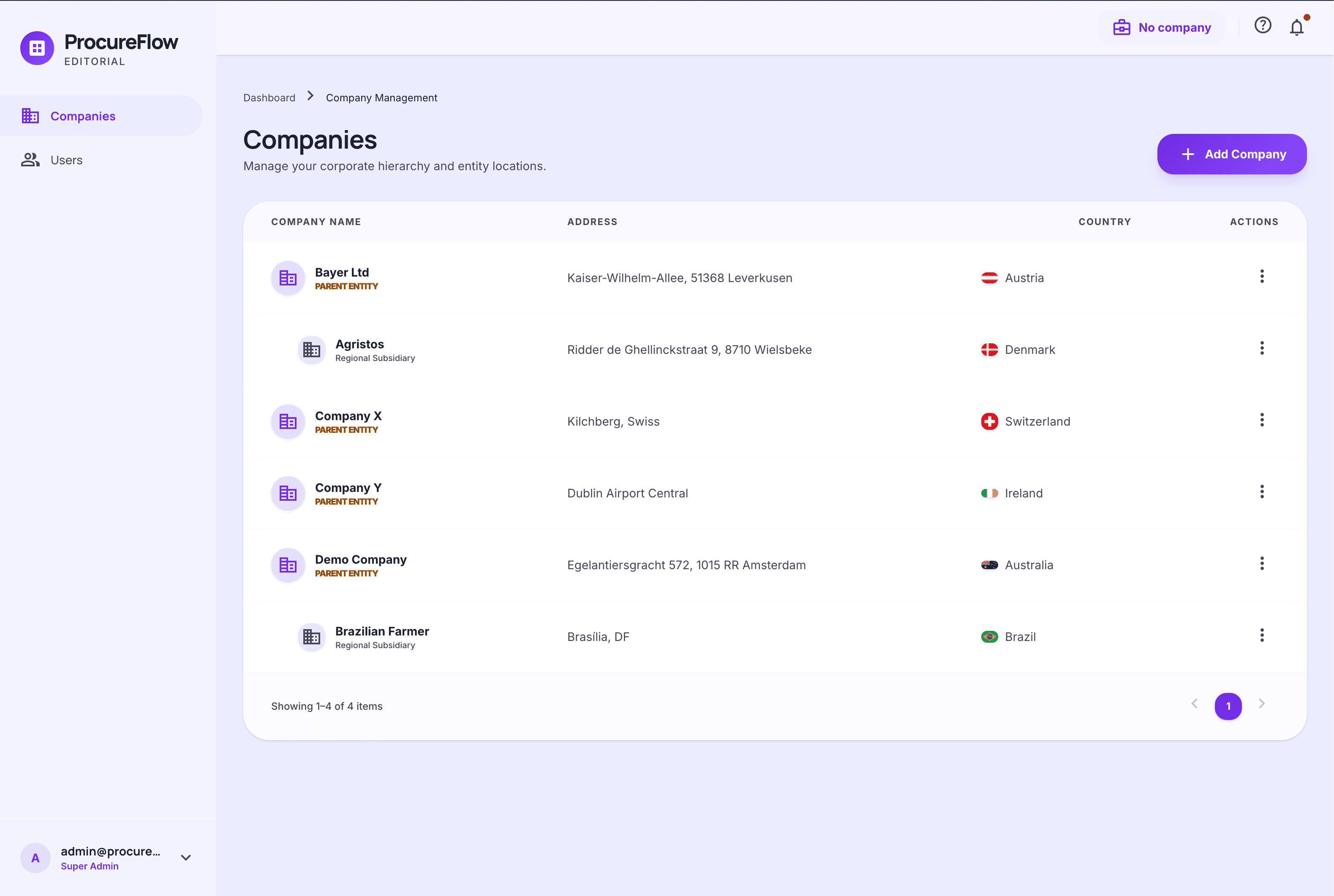 Multi-Company Support