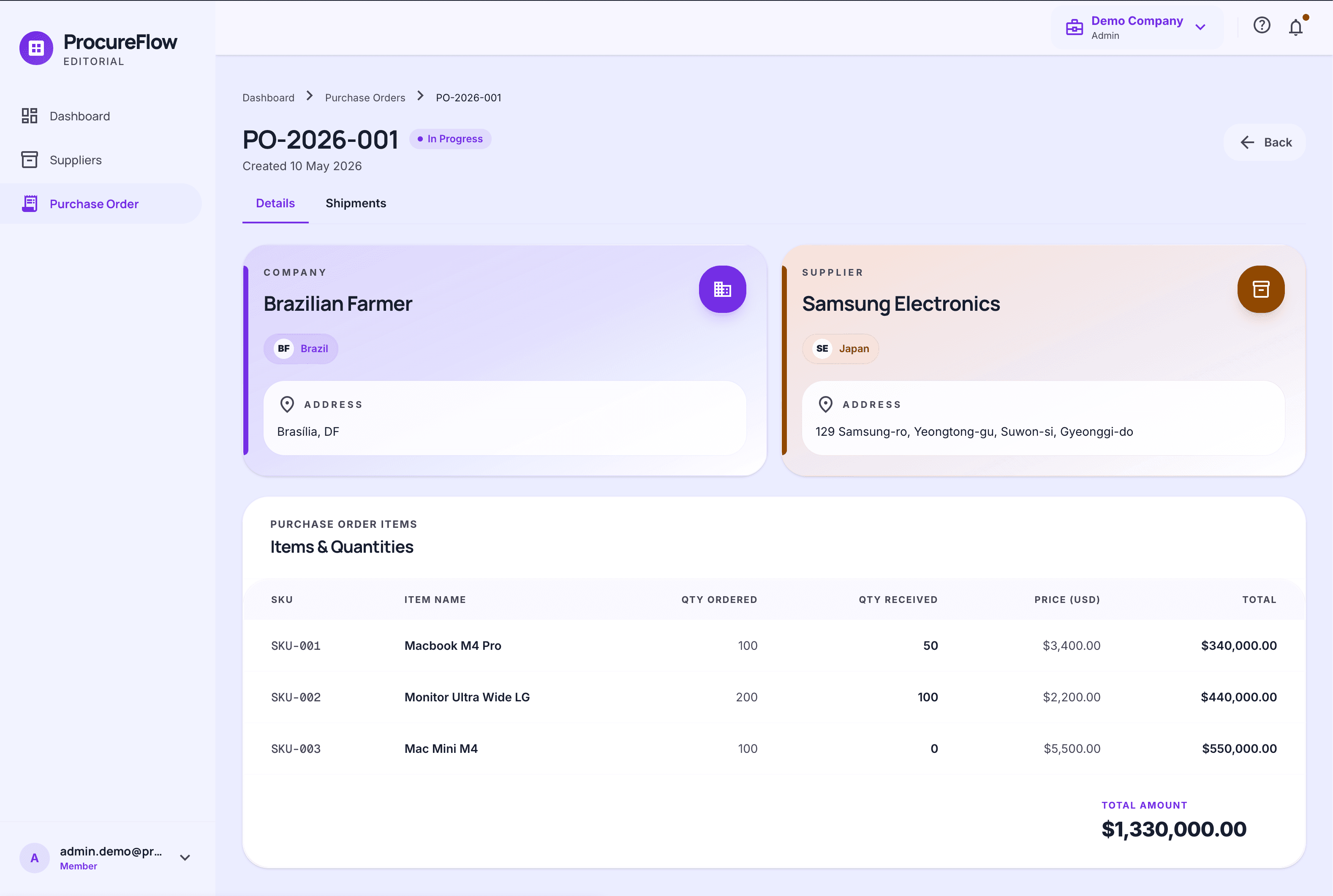 Purchase Order Management